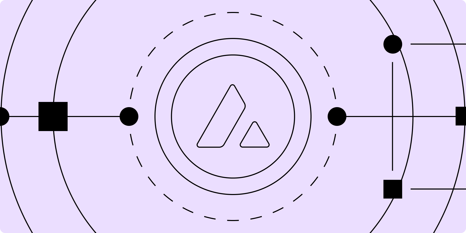 Avalanche Subnet-Based DeFi Clusters
