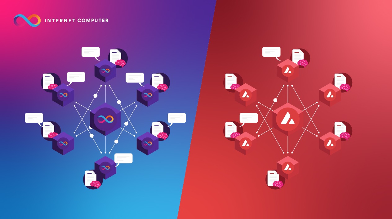 Avalanche Subnet-Based DeFi Clusters Guide: 2026 Infrastructure Strategy