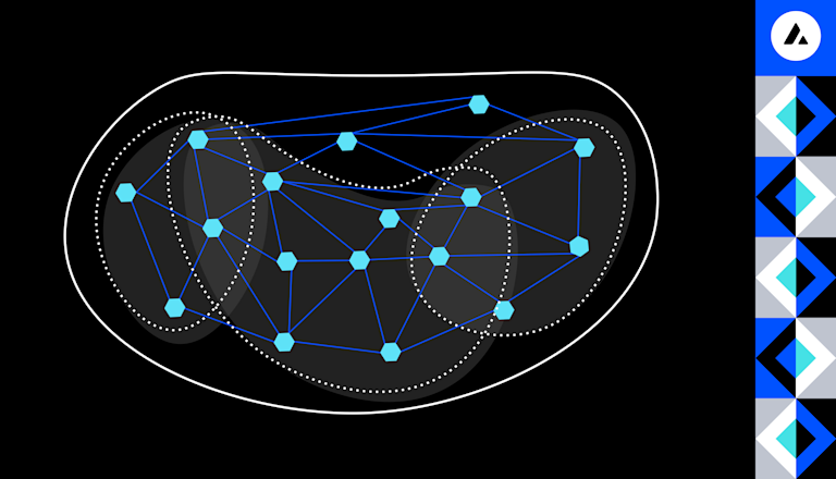 Avalanche Subnet-Based DeFi Clusters: Market Research and Strategy
